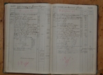 Libro Amministrazione Eletterio Vergari - Montegabbione