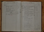 Libro Amministrazione Eletterio Vergari - Montegabbione