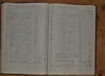 Libro Amministrazione Eletterio Vergari - Montegabbione