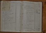Libro Amministrazione Eletterio Vergari - Montegabbione