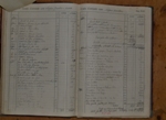 Libro Amministrazione Eletterio Vergari - Montegabbione