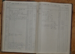 Libro Amministrazione Eletterio Vergari - Montegabbione