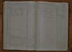 Libro Amministrazione Eletterio Vergari - Montegabbione