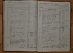 Libro Amministrazione Eletterio Vergari - Montegabbione