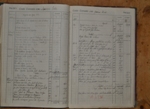 Libro Amministrazione Eletterio Vergari - Montegabbione