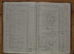 Libro Amministrazione Eletterio Vergari - Montegabbione