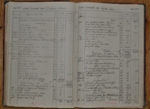 Libro Amministrazione Eletterio Vergari - Montegabbione
