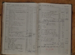 Libro Amministrazione Eletterio Vergari - Montegabbione