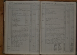 Libro Amministrazione Eletterio Vergari - Montegabbione
